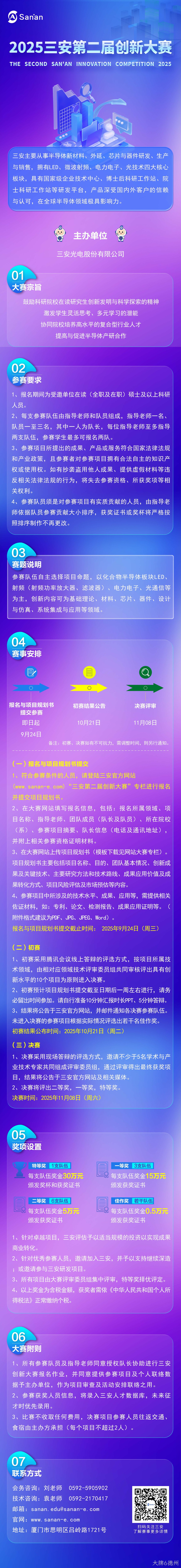 公众号创新大赛2025.jpg